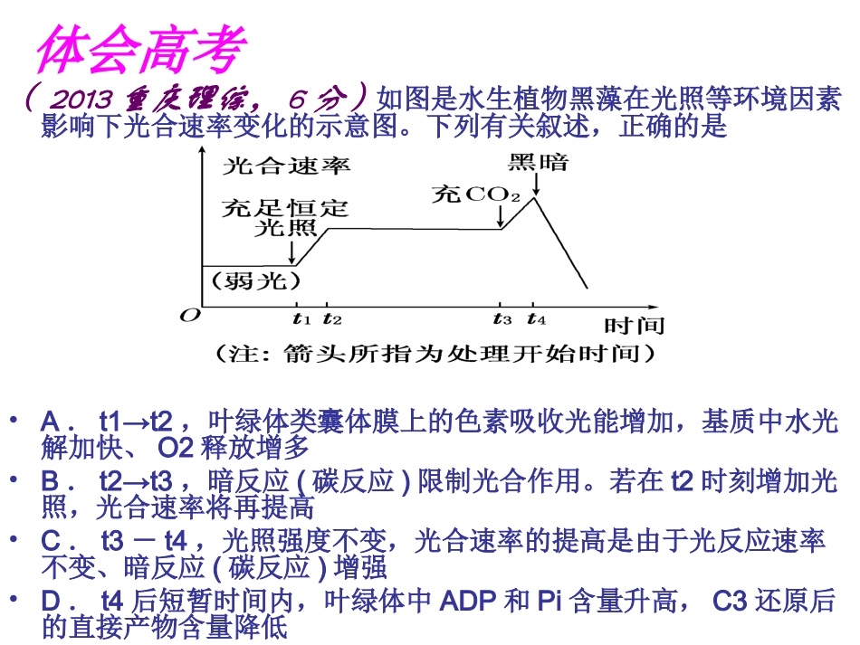 影响光合作用的因素_第2页