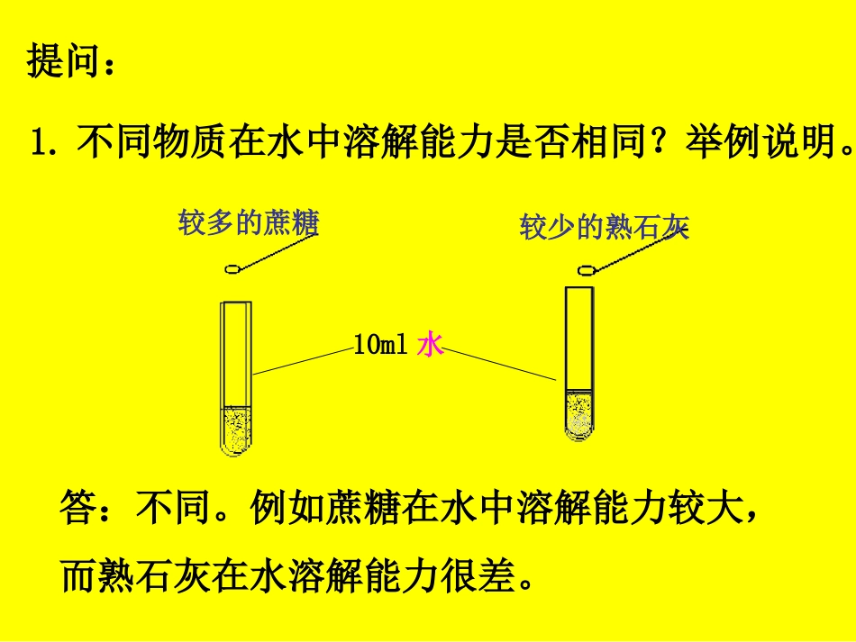 化学：人教新课标九年级下册第九单元课题2_溶解度(课件)_第2页