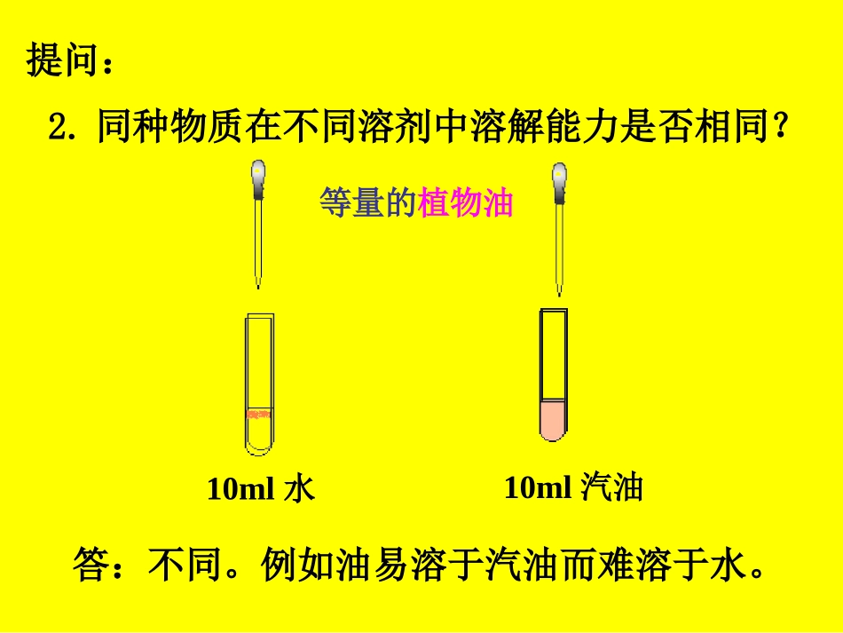 化学：人教新课标九年级下册第九单元课题2_溶解度(课件)_第3页