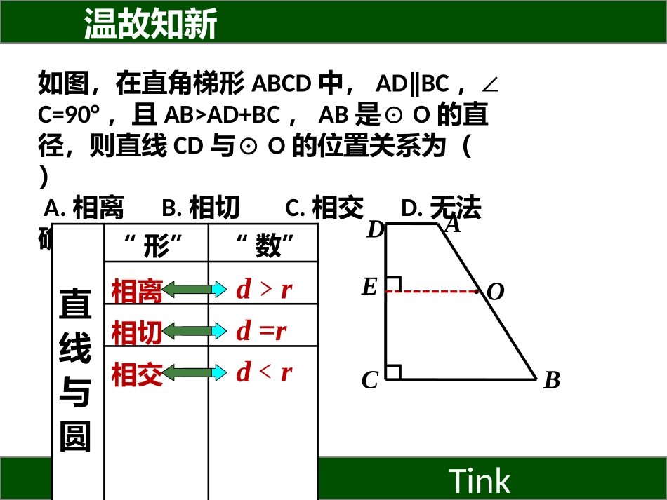 2016春2723切线的性质和判定_第2页