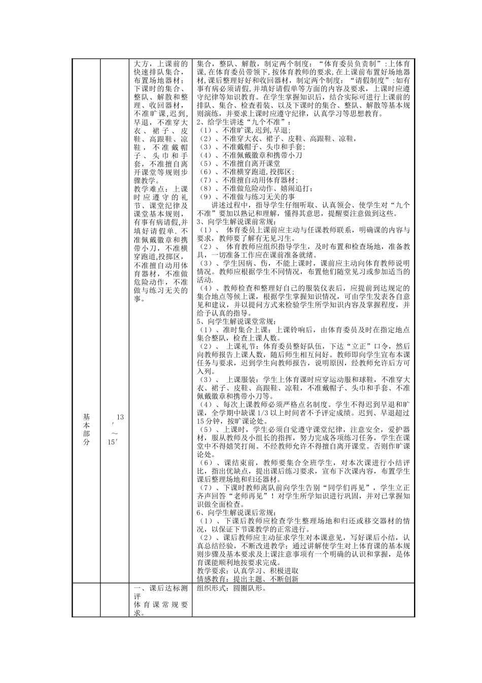 引导课：体育课常规要求-教案_第2页