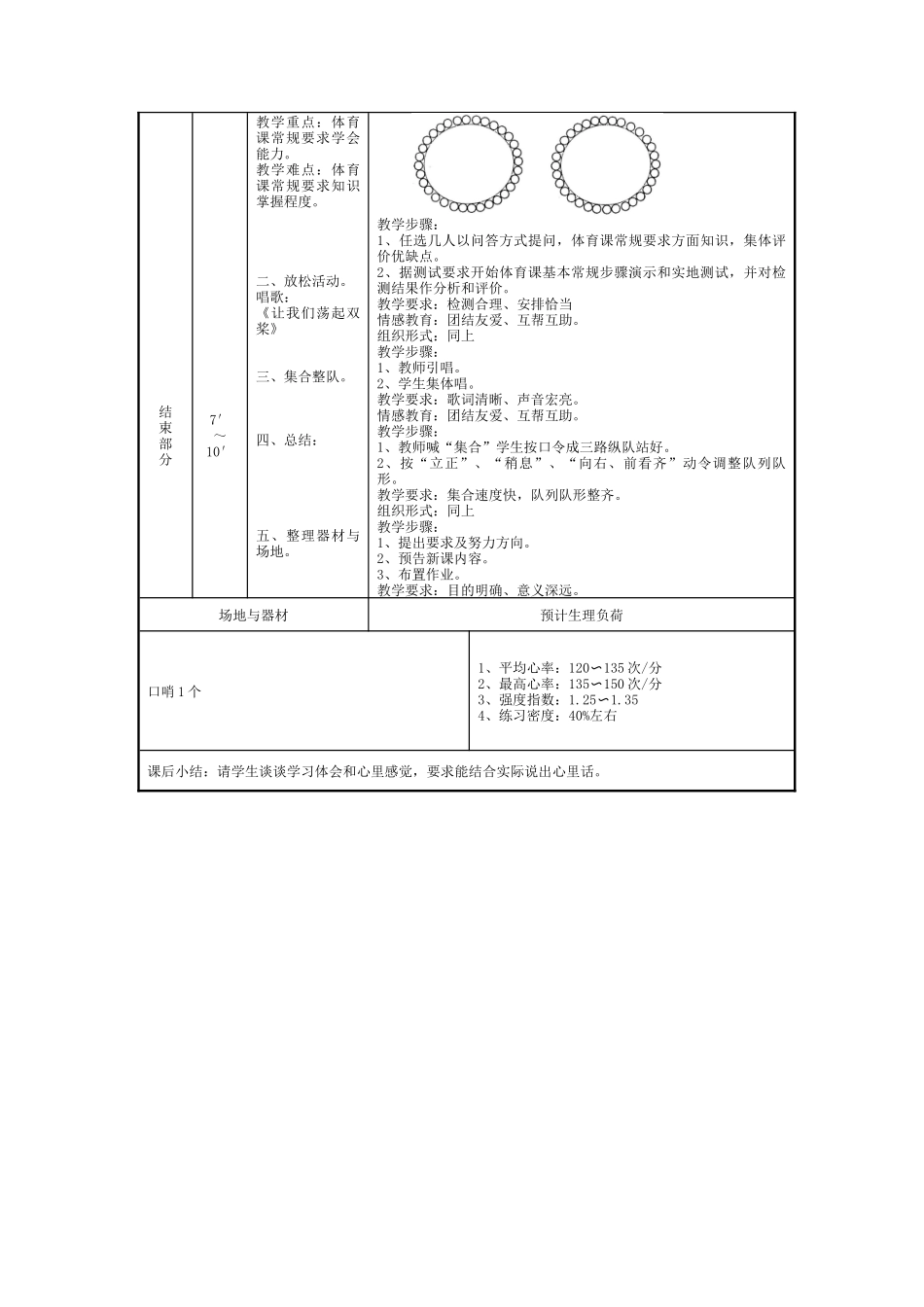 引导课：体育课常规要求-教案_第3页