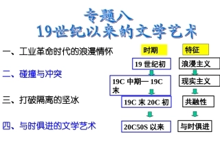 工业革命时代的浪漫情怀[人民版][课