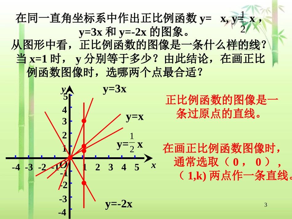 一次函数的图象和性质课件_第3页
