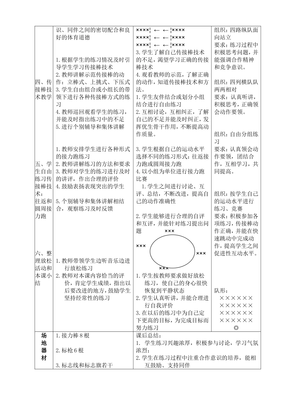 董煜坤（利辛中学）八年级接力跑教学设计_第2页