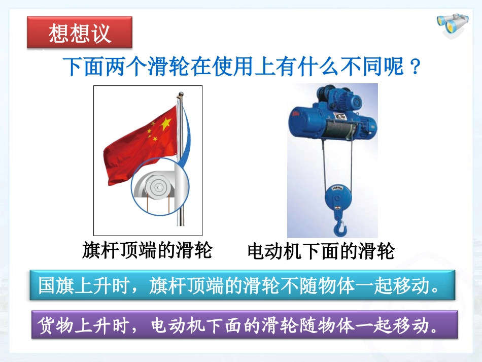 第十二章_第2节_滑轮_第3页