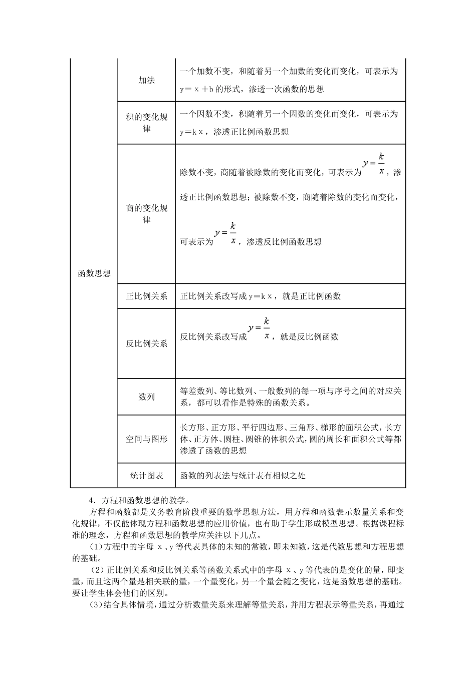 方程和函数思想_第3页
