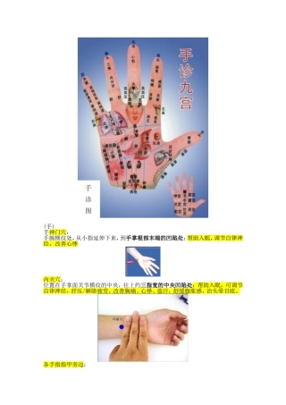 特效穴位（配图）