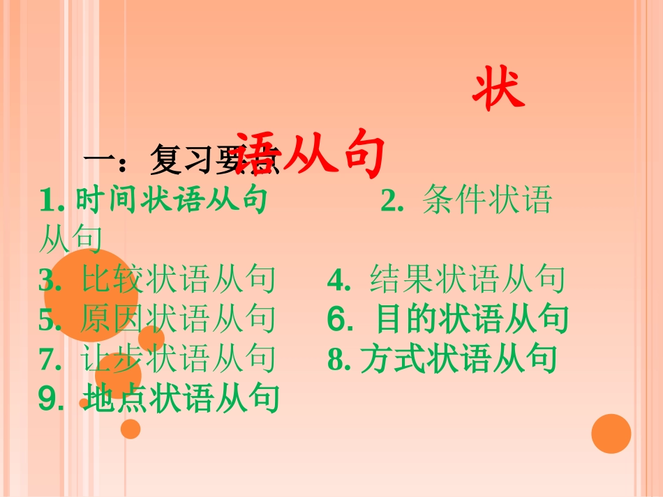 【课件】英语九年级中考复习语法专项-状语从句（1课时）_第2页