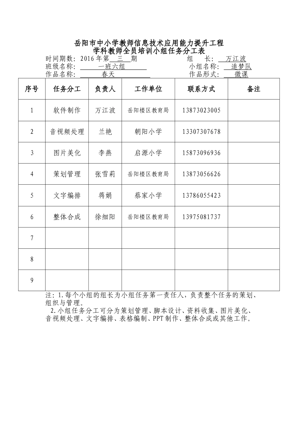 2016第三期一班六组-分工表_第1页