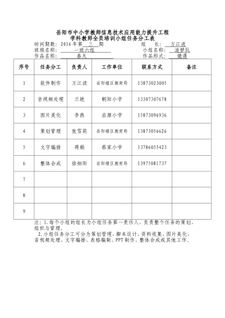 2016第三期一班六组-分工表