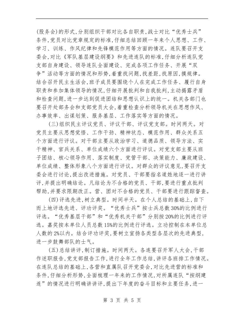 有关2024年终工作总结的通知_第3页