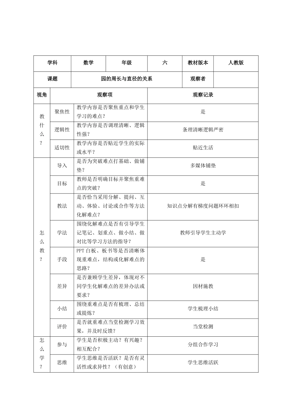 课堂观察 (2)_第2页
