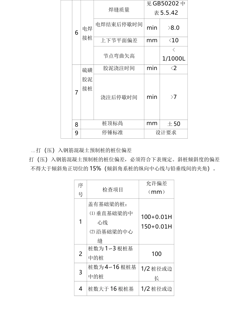 钢筋混凝土预制桩工程_第3页