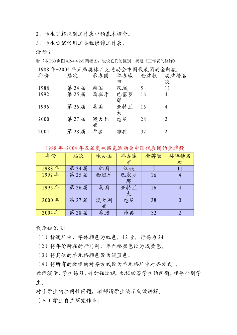 课时十八第二节表格规划与修饰_第2页