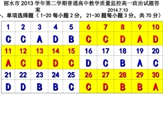 丽水市2013学年第二学期普通高中教学质量监控高一政治试题参考答案
