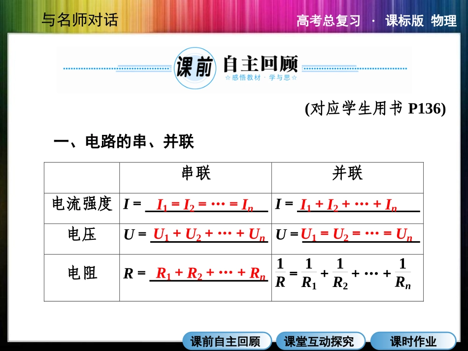 -电闭合电路欧姆定律及其应用_第2页