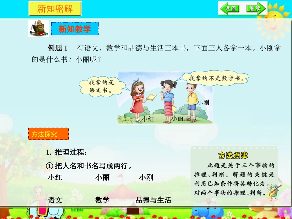 数学广角——推理_第3页