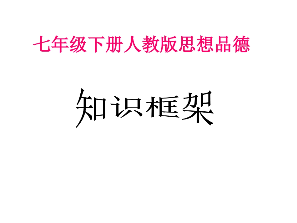 七年级思品下册知识框架_第1页