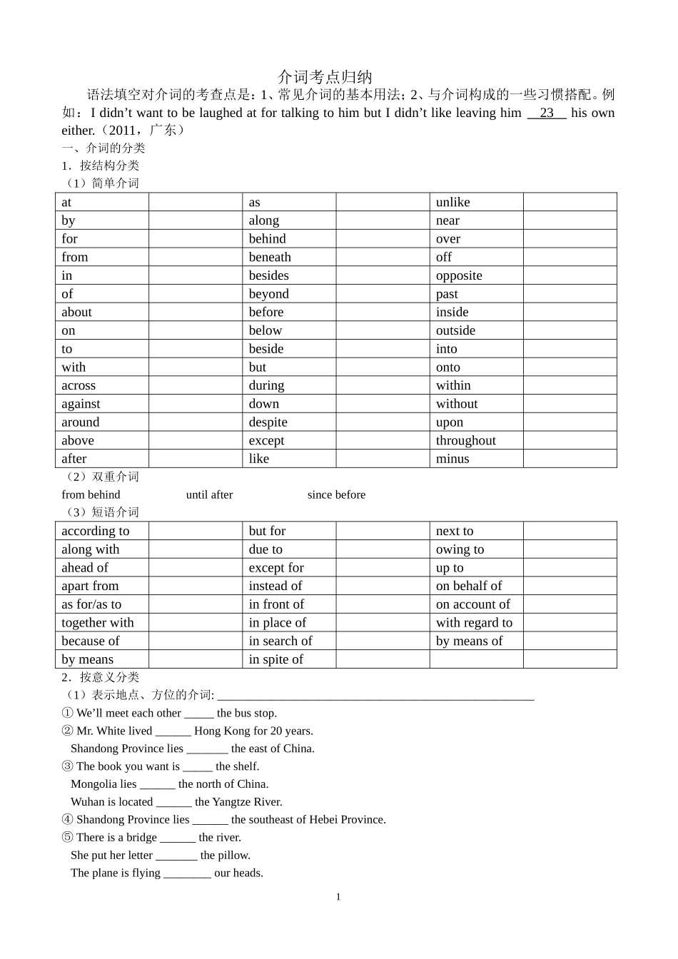 介词考点归纳及语法填空_第1页