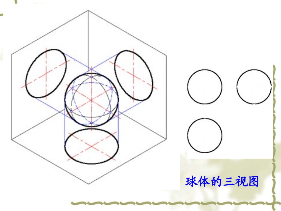 【课件二】292三视图_第3页