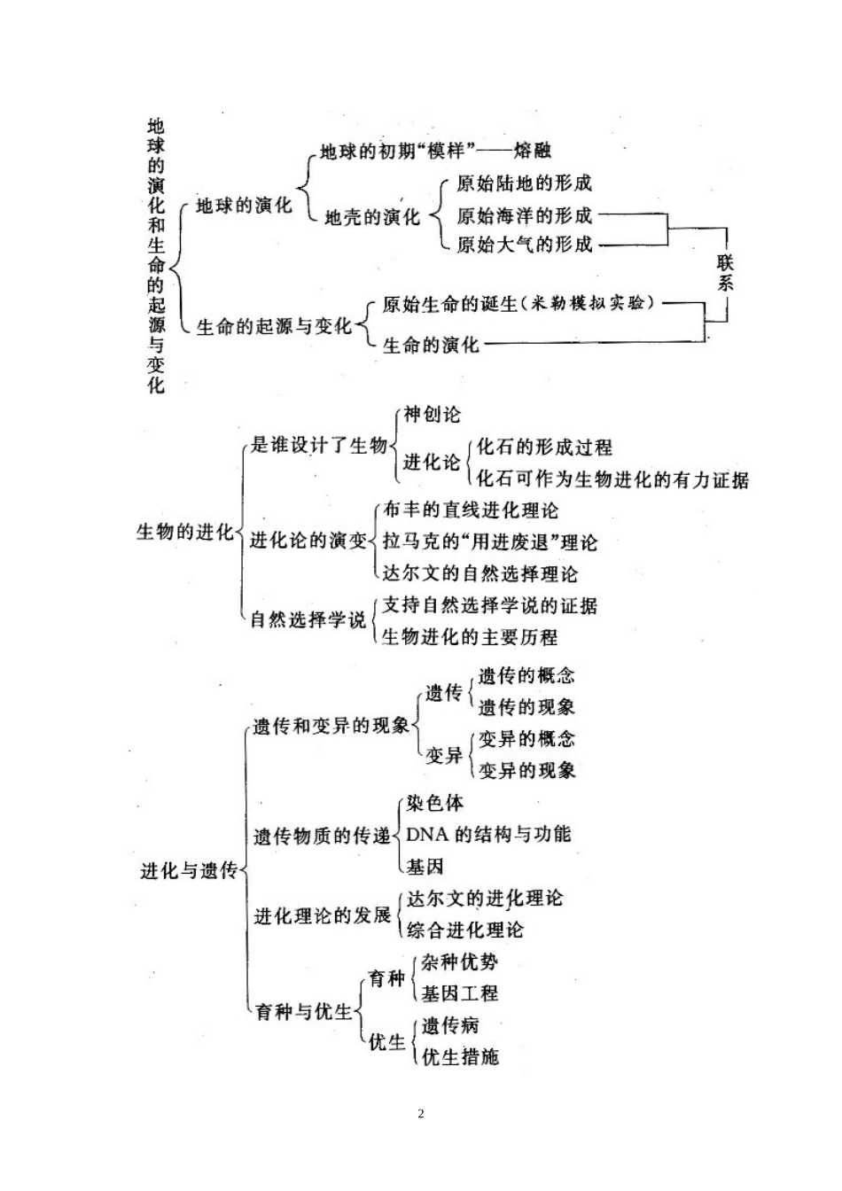 浙教版科学初三下册知识归纳总结整理_第2页