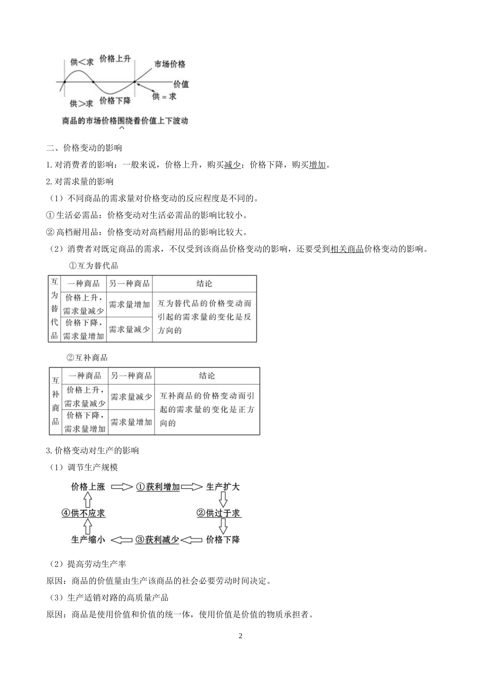 2012版政治一轮精品复习学案：12多变的价格（必修1）_第2页