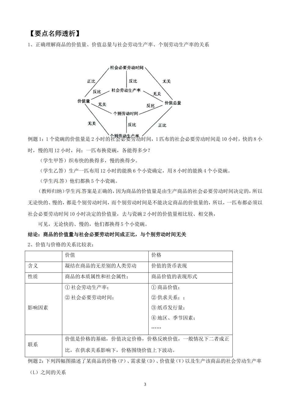 2012版政治一轮精品复习学案：12多变的价格（必修1）_第3页