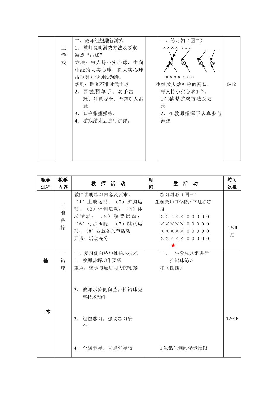 九年级体育第11周教案_第2页