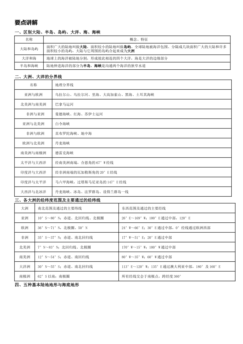 （已打印）3、世界的陆地和海洋（电子教案）_第2页