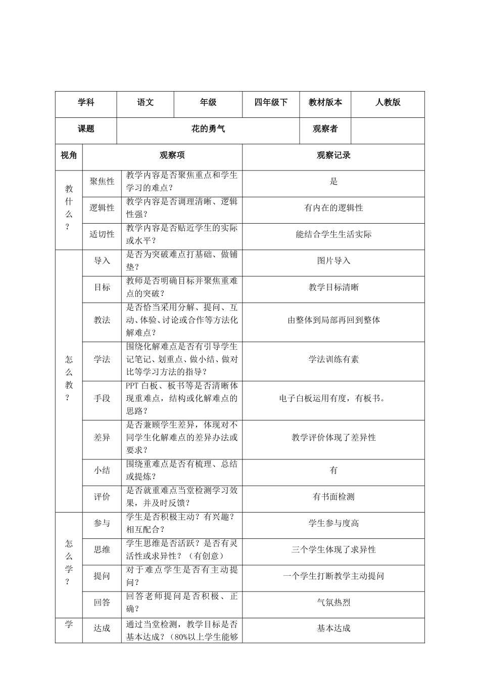 课堂观察记录表单(《花的勇气》）_第2页