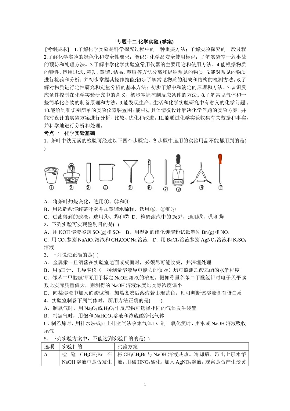 专题化学实验十二_第1页