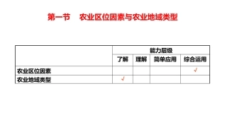 农业区位因素与农业地域类型