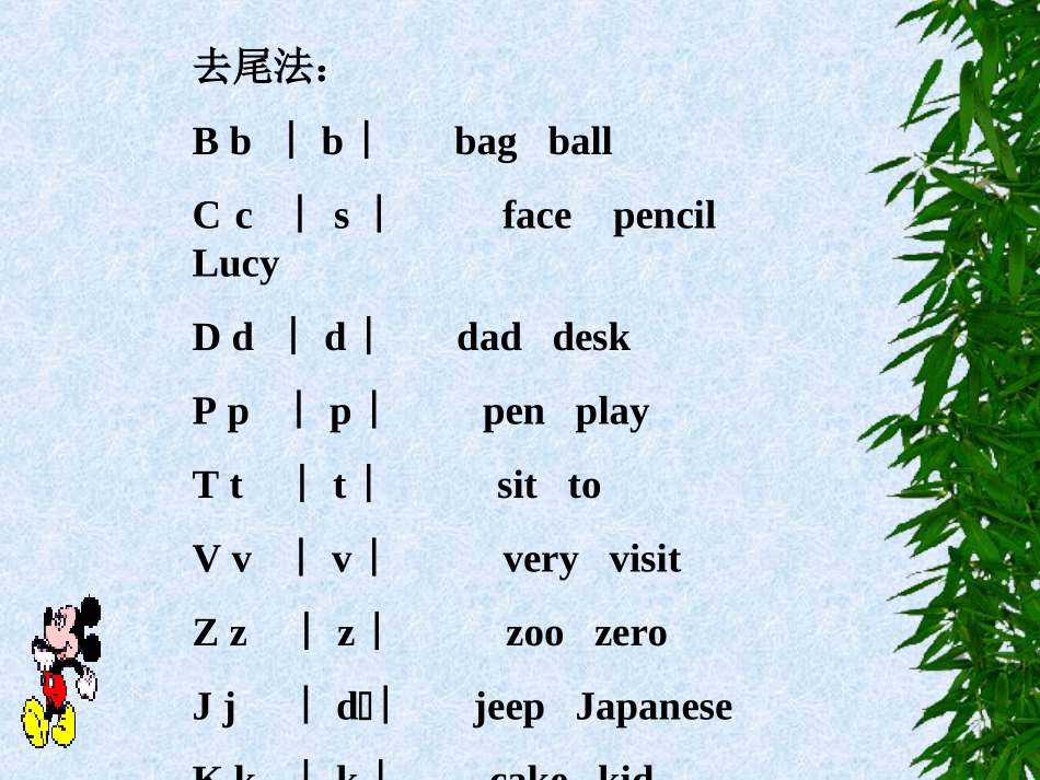 英语音标教学_第2页