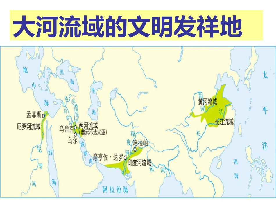 第二课第一课时大河流域的文明发祥地_第2页