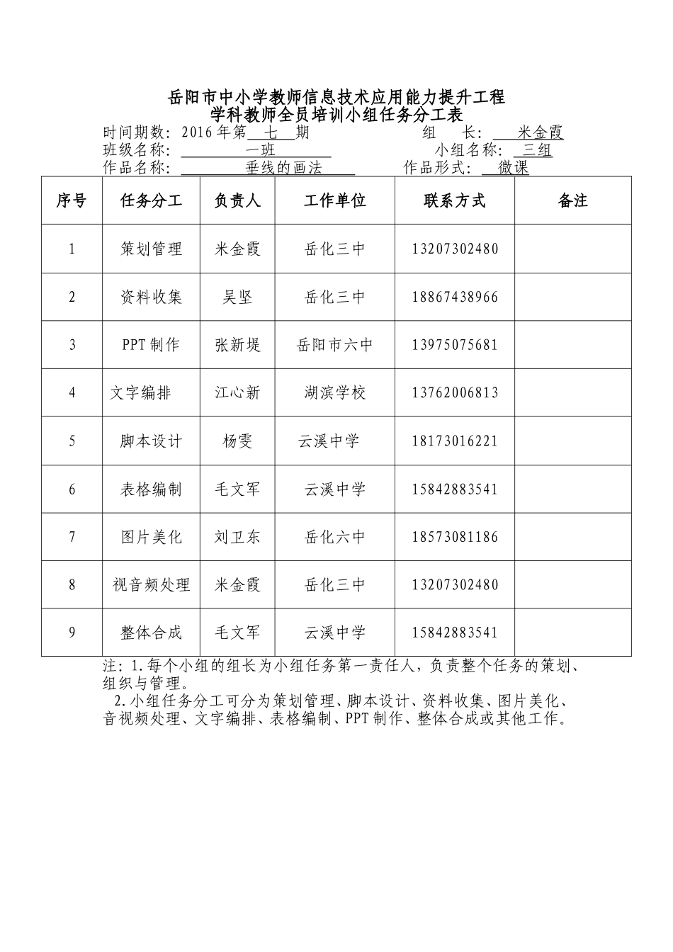 第七期一班三组任务分工表_第1页