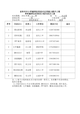 第七期一班三组任务分工表