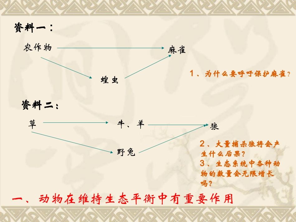 八年级生物上册第三章《动物在生物圈中的作用》课件_第3页