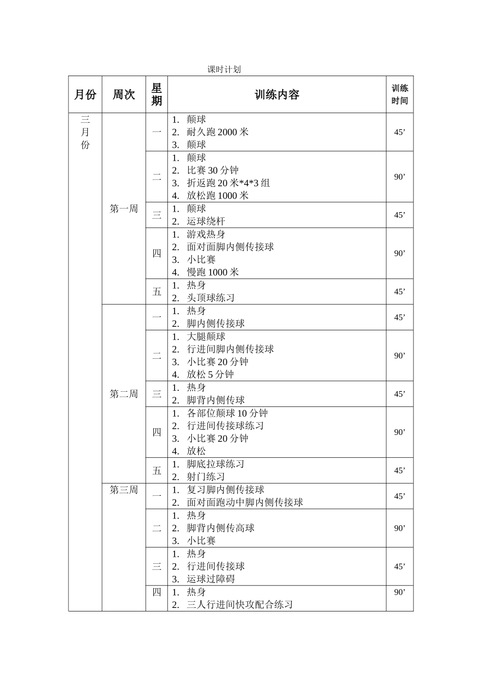 足球训练课时计划2_第1页