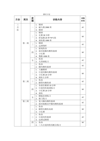 足球训练课时计划2