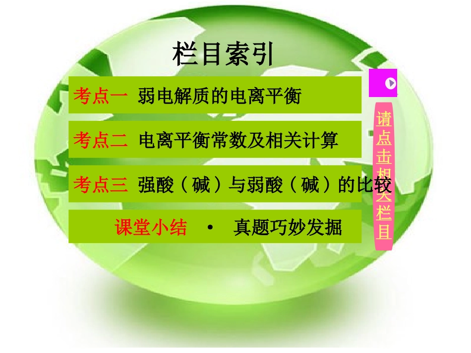 弱电解质的电离_第2页