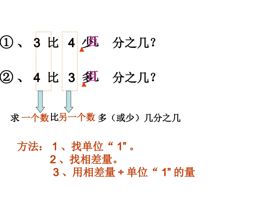 用百分数解决问题(二)p90_第3页