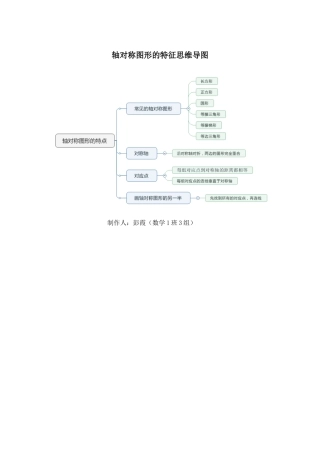 数学1班3组彭霞-对称轴的特点思维导图