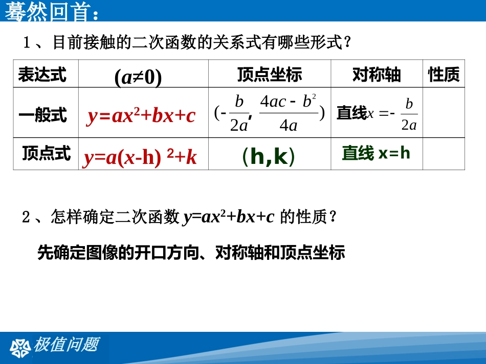 2016春2626二次函数的极值_第3页