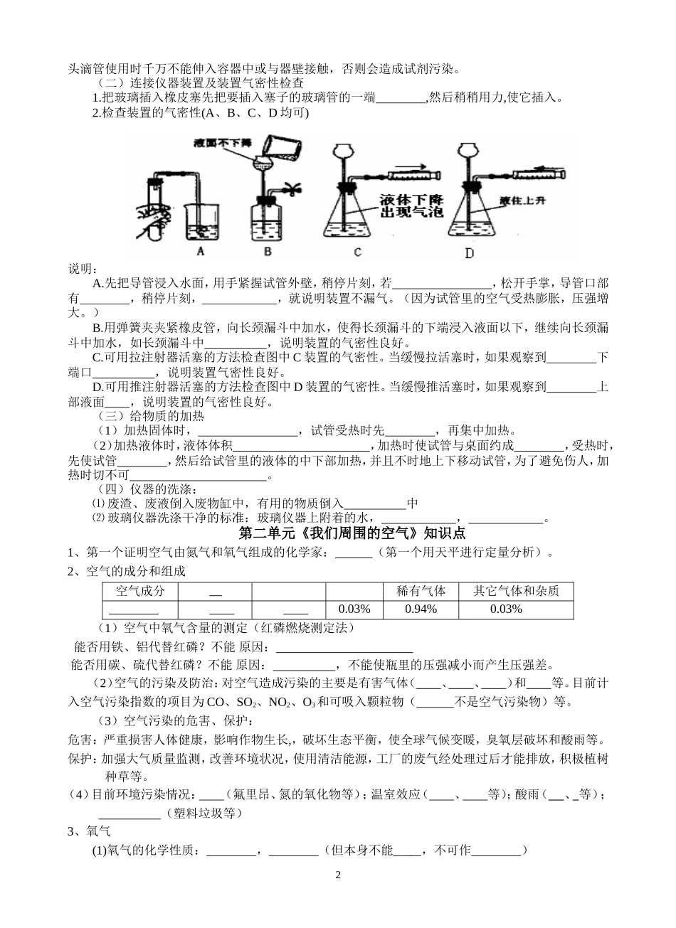 九年级化学上、下册知识点精简A4版（空格）_第2页