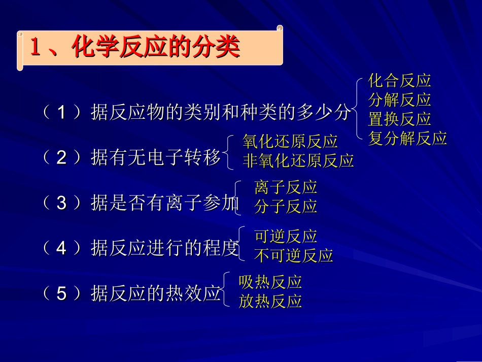 氧化还原复习课件_第2页