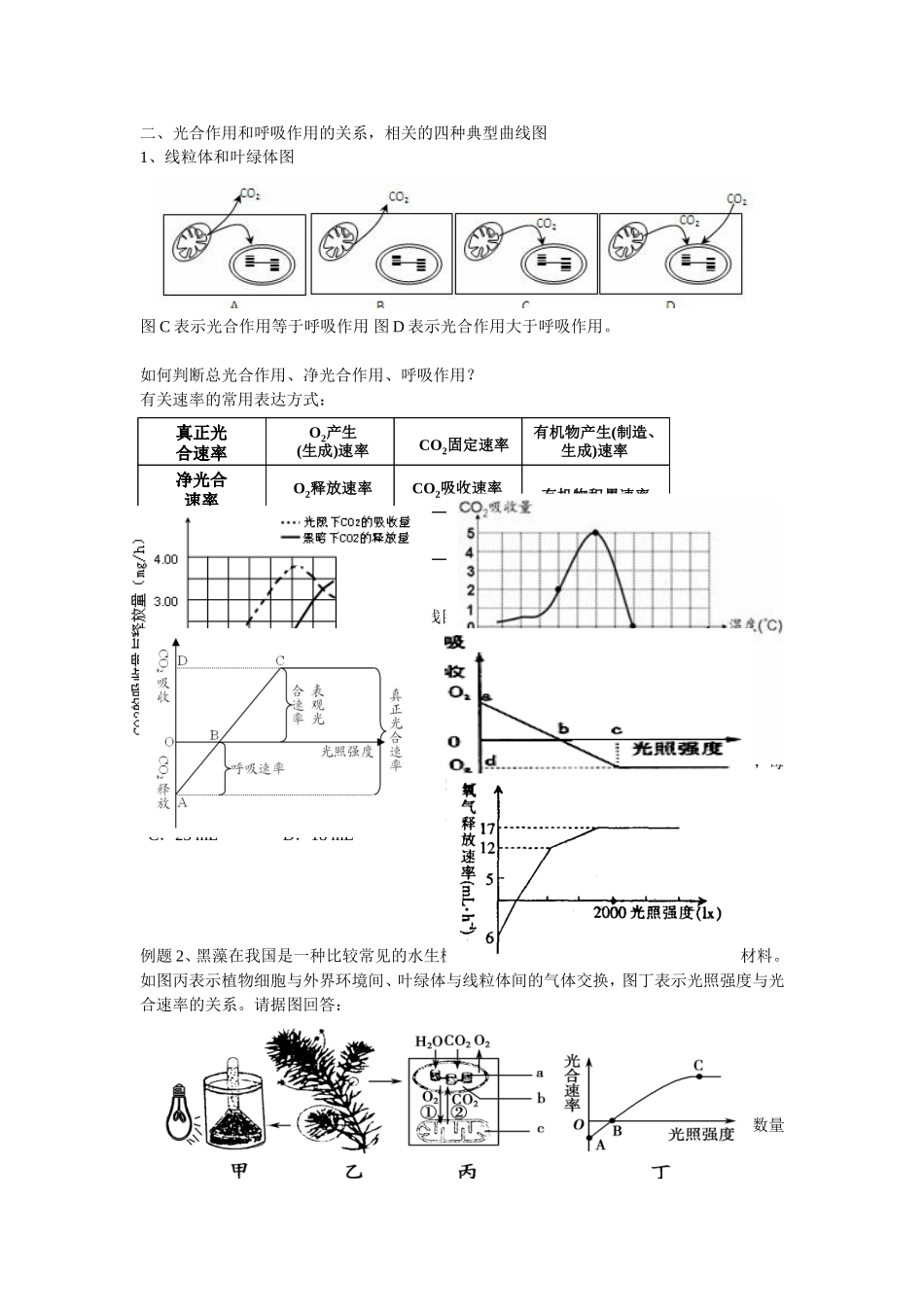 峨眉一中高三生物二轮复习学案_第2页