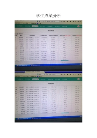 焉耆一小杨美玲电子书包学生成绩分析