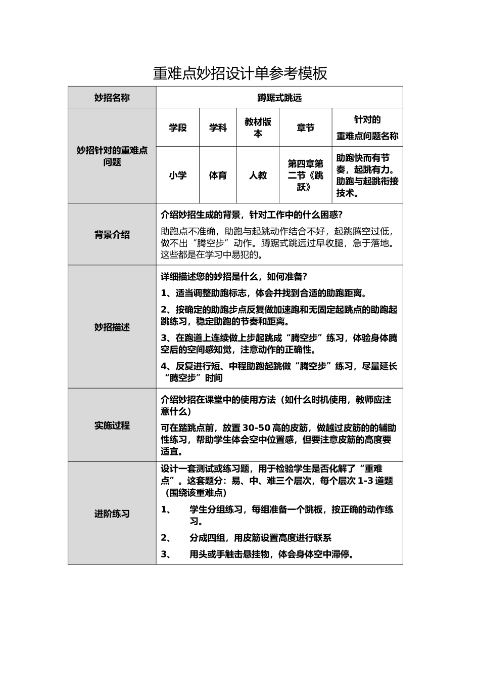 重难点妙招设计_第1页