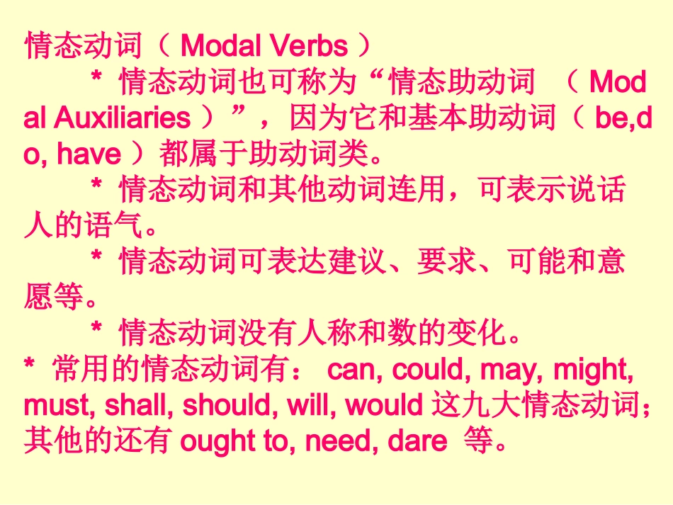 情态动词课件_第1页
